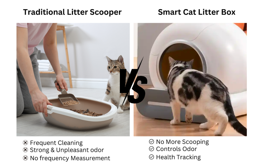 The Ultimate Guide to Choosing the Best Smart Litter Box for Your Cat