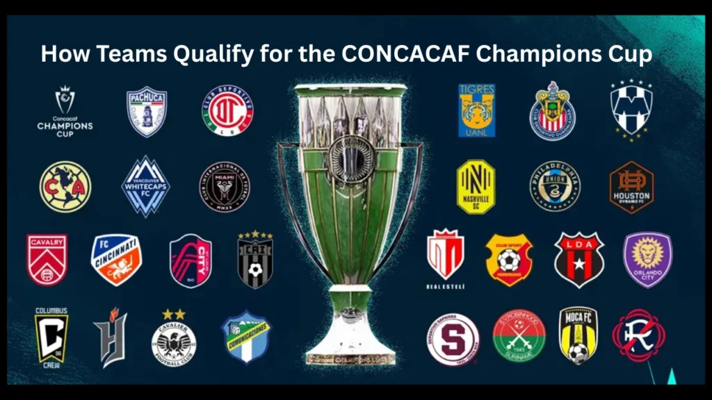How Teams Qualify for the CONCACAF Champions Cup